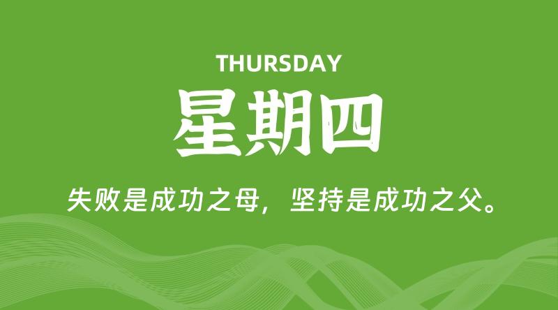 12月04日,星期四, 每天60秒读懂全世界!-Monfly博客