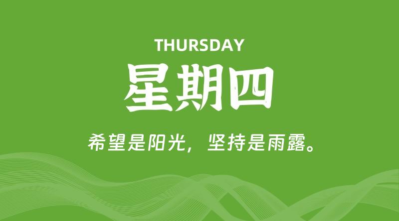 10月23日,星期四, 每天60秒读懂全世界!-Monfly博客
